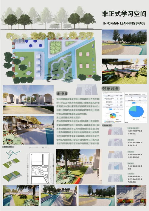 探索人本設計，展現(xiàn)專業(yè)風采——環(huán)境設計2001班《人體工程學》課程匯報成果展圖文設計紀實